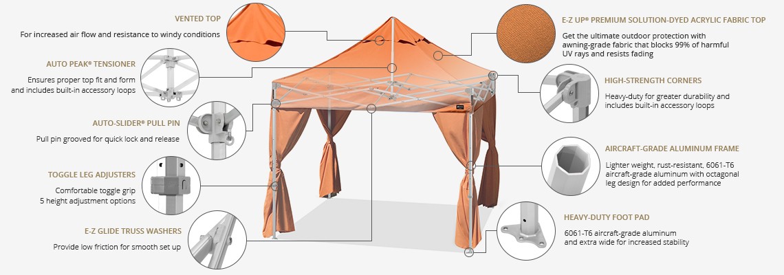 image TENT.GR | ΠΤΥΣΣΟΜΕΝΕΣ ΤΕΝΤΕΣ - ΚΙΟΣΚΙΑ - ΣΗΜΑΙΕΣ